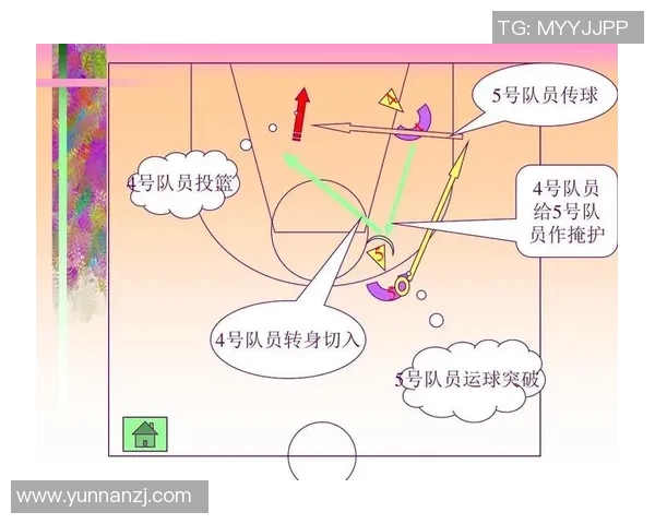 武汉篮球队整体压制战术分析与得失评估探讨