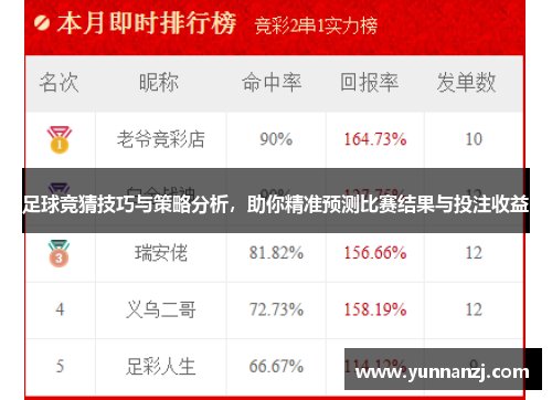 足球竞猜技巧与策略分析，助你精准预测比赛结果与投注收益